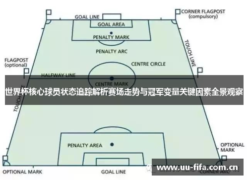 世界杯核心球员状态追踪解析赛场走势与冠军变量关键因素全景观察 世界杯核心球员状态追踪解析赛场走势与冠军变量关键因素全景观察